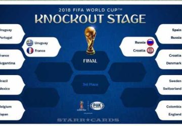 Siap-siap Ada Finalis Kejutan di Piala Dunia 2018