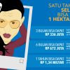 Satu Tahun Jadi Selebgram Bisa Membeli 1 Hektar Tanah