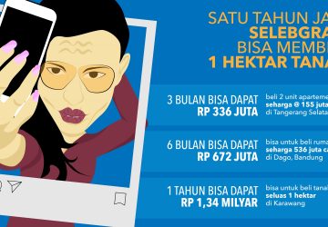 Satu Tahun Jadi Selebgram Bisa Membeli 1 Hektar Tanah