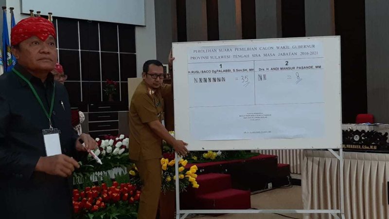 Rusli Dg Palabi Terpilih Sebagai Wakil Gubernur Sulteng