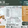 Update 13 April Covid-19 Sulteng: Kasus Positif 19, Sembuh 2, Meninggal 3