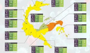 Tojo Unauna Jebol, Hasil Swab 1 Orang Positif Corona