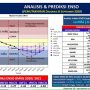 Apa itu La Nina? Apa Dampaknya di Indonesia dan Perlu Diwaspadai