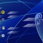 Hasil Lengkap Undian Perempat Final dan Semifinal Liga Champions