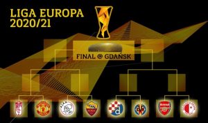 Hasil Undian Perempat Final dan Final Liga Europa