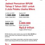 Ini Jadwal Pencairan BPUM Tahap 2, Cek Statusmu di eform.bri.co.id/bpum