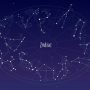 Ramalan Zodiak Kamis 24 Februari 2022: Hari Yang Baik untuk Taurus