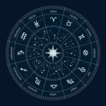 Ramalan Zodiak Minggu 27 Februari 2022: Kebahagiaan Mewarnai Hari-Hari Aquarius