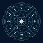 Ramalan Zodiak Sabtu 19 Maret 2022: Prospek Cerah untuk Aries, Aquarius Tekanan Kerja Meningkat
