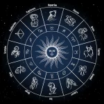 Ramalan Zodiak Minggu 20 Maret 2022: Hoki Akhir Pekan Bikin Aries Bahagia