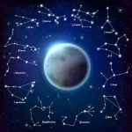moon zodiac constellations realistic illustration 1284 30973 1