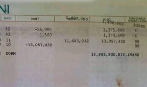 Heboh Dana Misterius Rp14 Triliun di Buol, Begini Ceritanya!