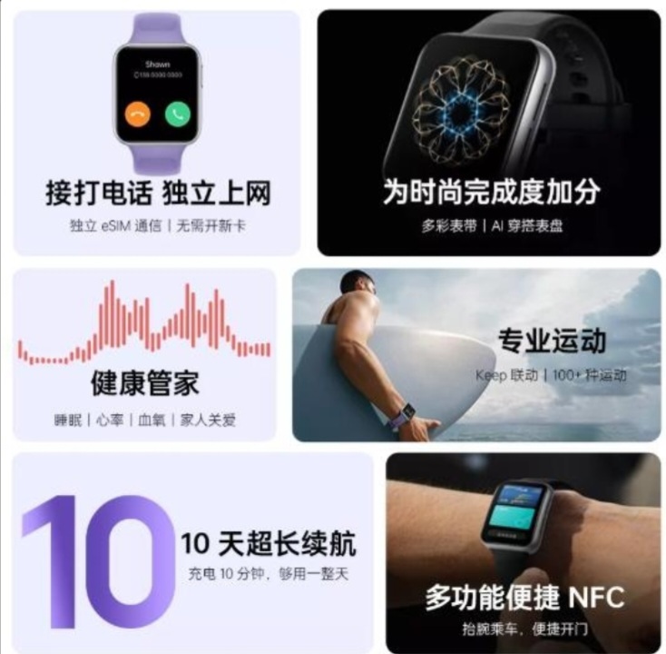 Oppo Watch SE
