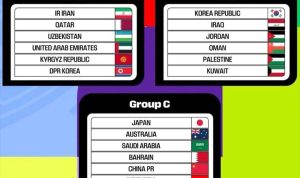 Hasil Drawing Kualifikasi Piala Dunia 2026 Babak Tiga Zona Asia, Indonesia di Grup C