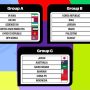 Hasil Drawing Kualifikasi Piala Dunia 2026 Babak Tiga Zona Asia, Indonesia di Grup C