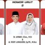 Survei: Elektabilitas Anwar Hafid dan Reny Lamadjido di Kota Palu 32,85 Persen, Ungguli Calon Lain