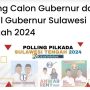 Poling Kabar Selebes per 3 Oktober 2024: Anwar-Reny Ungguli Calon Lain
