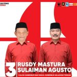 Riset Mutakhir: Rusdy Mastura – Sulaiman Agusto Unggul Telak