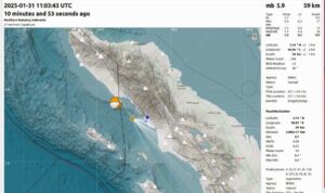 Analisis BMKG Terkait Gempa M6,2 di Aceh Selatan