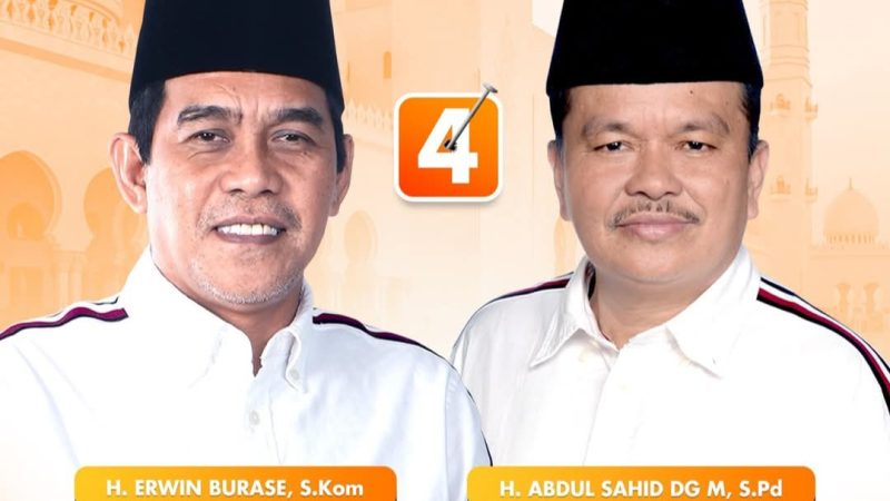 PSU Parigi Moutong: Erwin-Sahid Unggul 62,2% Suara