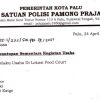 7 Usaha di Area Food Court Vatulemo Disanksi Akibat Sampah Berserakan