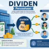 Sinar Terang Mandiri (MINE) Bagikan Dividen Rp14,75 per Saham, Catat Tannggalnya!