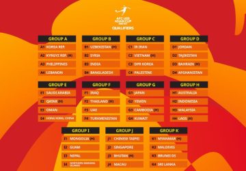 Jadwal Lengkap Kualifikasi Piala Asia U-20 2027, Indonesia vs Malaysia Terjadi Lagi