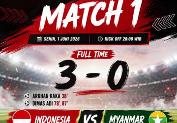 Timnas U-19 Indonesia Menang 3-0 dari Myanmar, Sinyal Bahaya untuk Para Rival