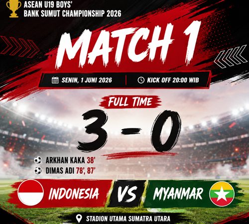 Timnas U-19 Indonesia Menang 3-0 dari Myanmar, Sinyal Bahaya untuk Para Rival