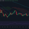 Harga Emas (XAU/USD) Jatuh ke US$4.454 Usai Pernyataan Hawkish Warsh