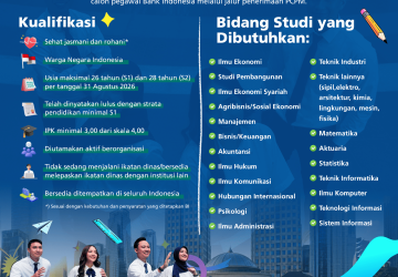 PCPM BI 41 Dibuka, Cek Syarat dan Cara Daftar
