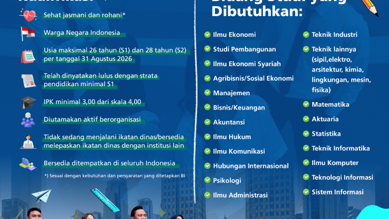 PCPM BI 41 Dibuka, Cek Syarat dan Cara Daftar