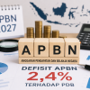 Defisit APBN 2027 Dipatok 2,4 Persen, Target Pajak Jadi Tantangan