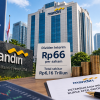 Bank Mandiri (BMRI) Bagikan Dividen Interim Rp6,16 Triliun