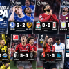 Chelsea Tertahan Hull, Liverpool Imbang, Dortmund dan Freiburg Menang Besar