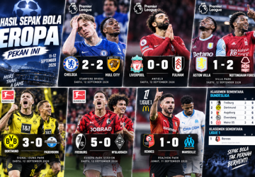 Chelsea Tertahan Hull, Liverpool Imbang, Dortmund dan Freiburg Menang Besar