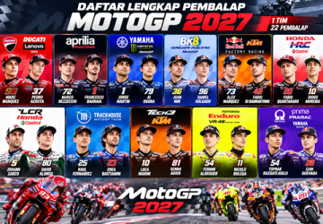 Daftar Lengkap Pembalap MotoGP 2027: Marc Marquez Satu Tim dengan Pedro Acosta