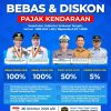 Pemutihan Pajak Kendaraan Sulteng 2026: Jadwal, Diskon, dan Rincian Keringanan