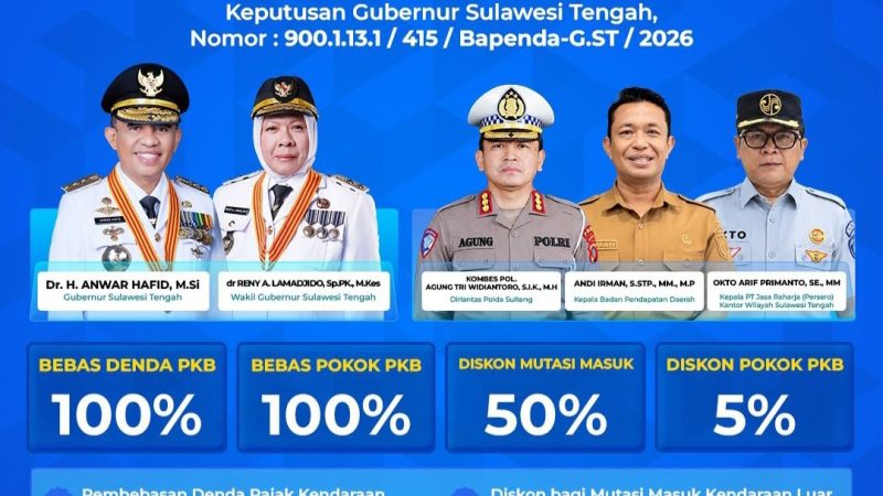 Pemutihan Pajak Kendaraan Sulteng 2026: Jadwal, Diskon, dan Rincian Keringanan